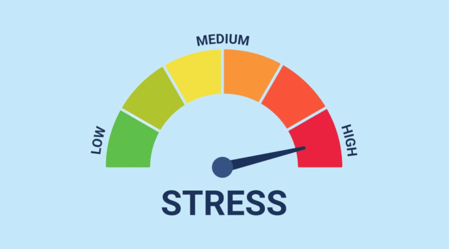 8 perguntas para medir o seu nível de estresse 