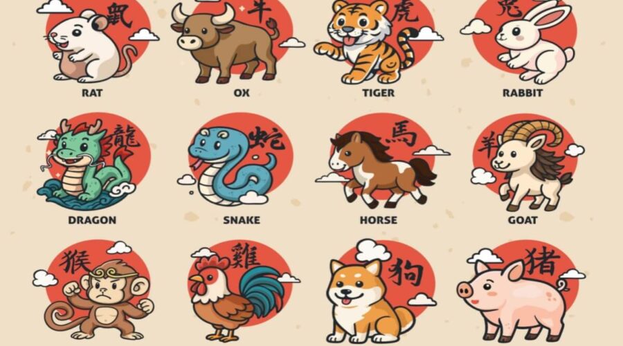 previsões para os 12 signos em dezembro de 2025